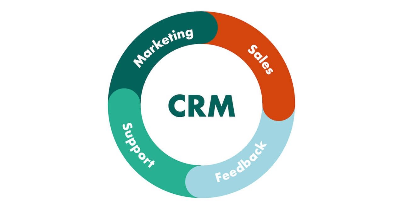 best-crm-for-field-sales_8